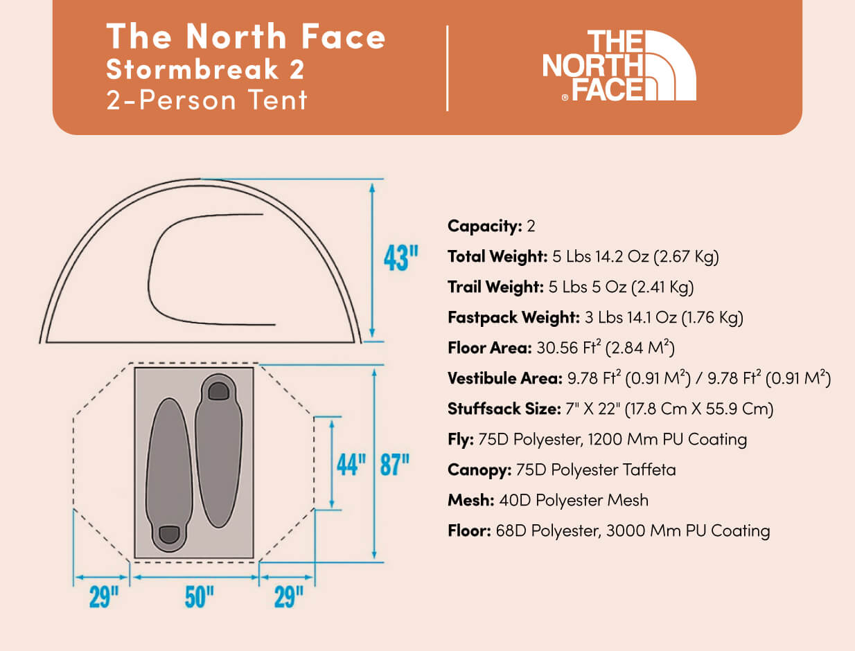 - The North Face (Stormbreak Person) | Kit Lender - Simple and Snowboard Clothing Rentals for Your Next Trip