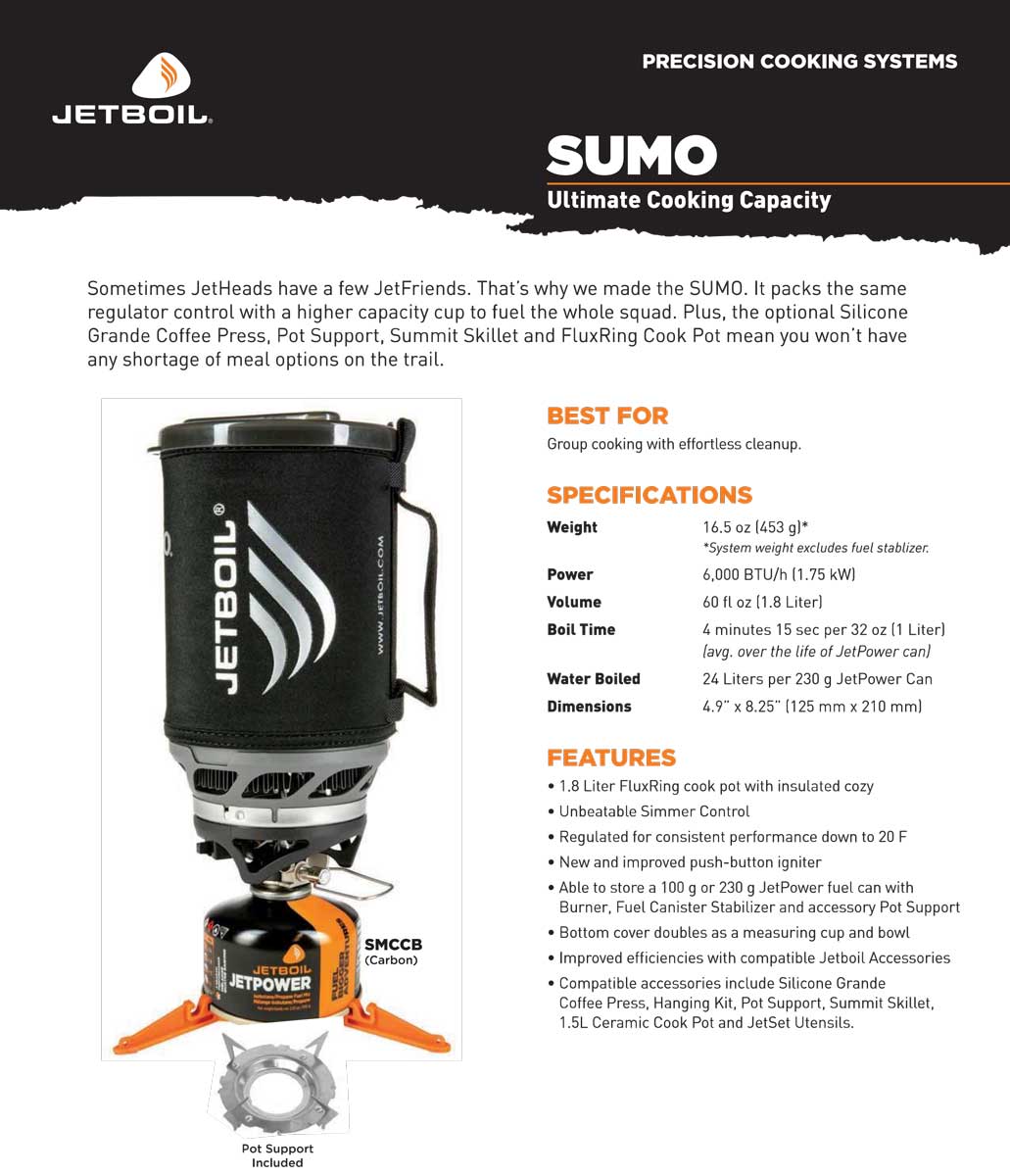 Jetboil Sumo Minimo Deluxe Spare Parts Kit - Lid, Skirt, Shroud, Igniter - Black