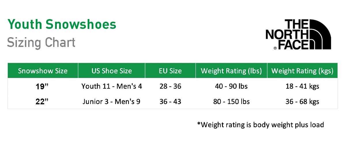 [Snowshoe with Boots KIT] Youth Tubbs Kit Lender Simple Ski and